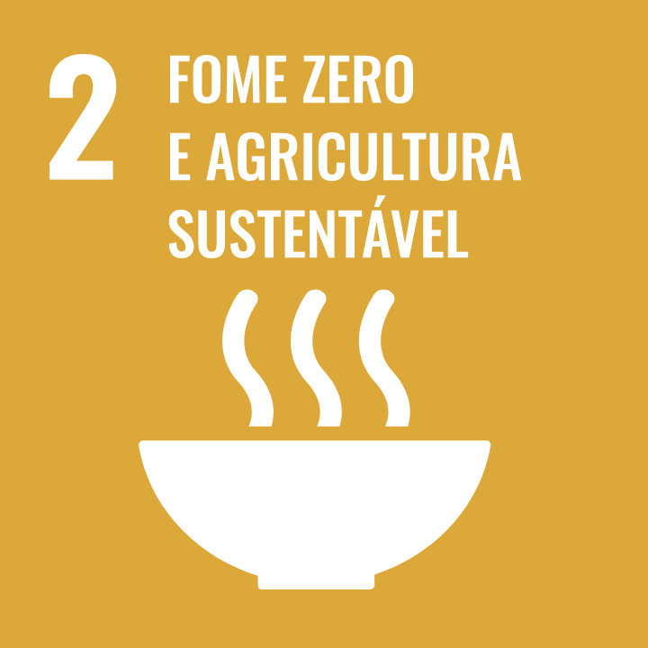 Sustainable Development Goal 2 - Zero Hunger