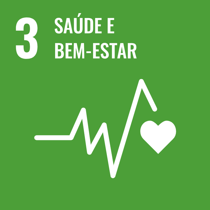 Sustainable Development Goal 3 - Good Health and Well-being